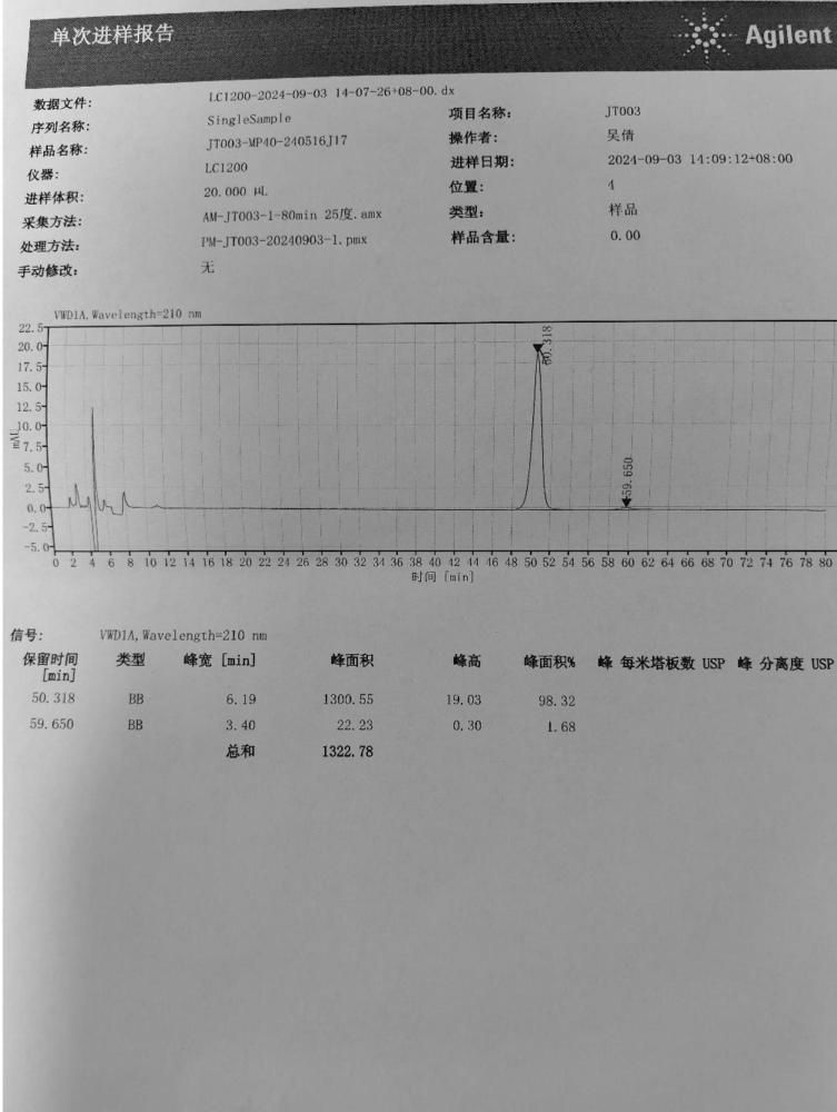 甘氨酰谷氨酰胺潜在杂质及其制备方法与流程