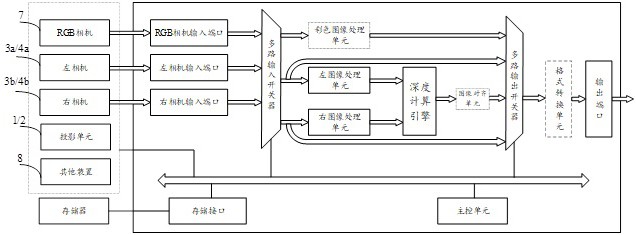 一种实现双扫描模式的扫描芯片、扫描仪、扫描系统及扫描方法与流程