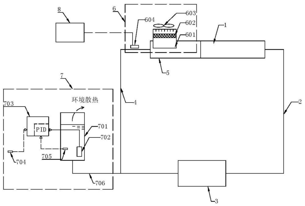 一种回路热管装置的制作方法