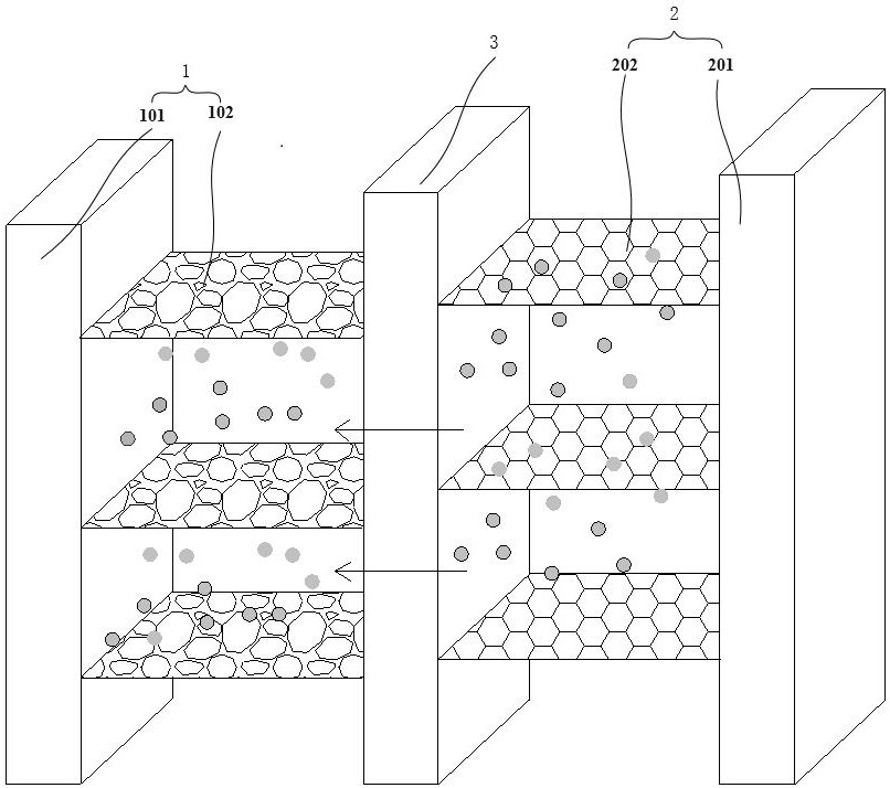 负极材料及电池的制作方法