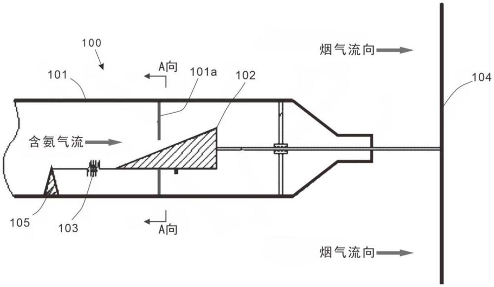 一种喷氨流量控制、脱硝方法及其装置、设备及存储介质与流程