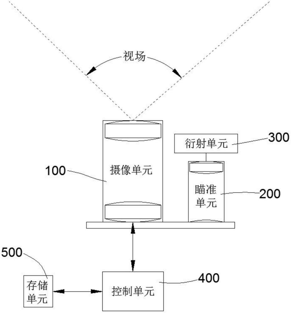 扫码终端的制作方法