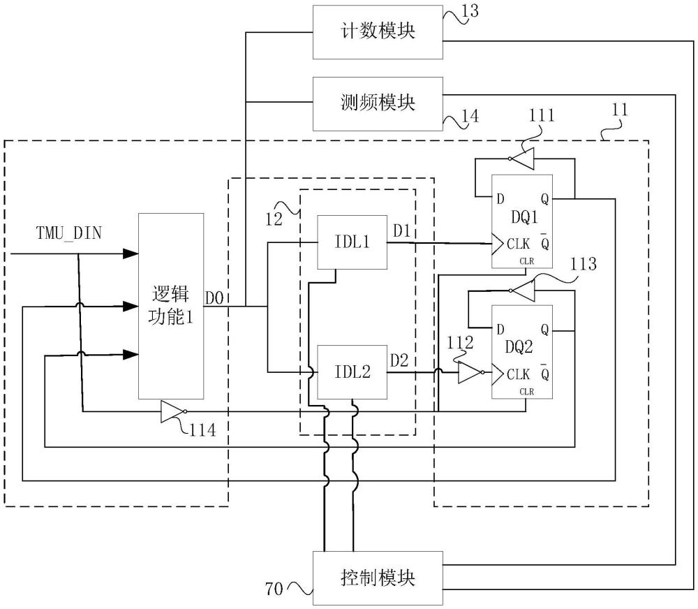 時(shí)間測(cè)量電路及時(shí)間測(cè)量方法與流程