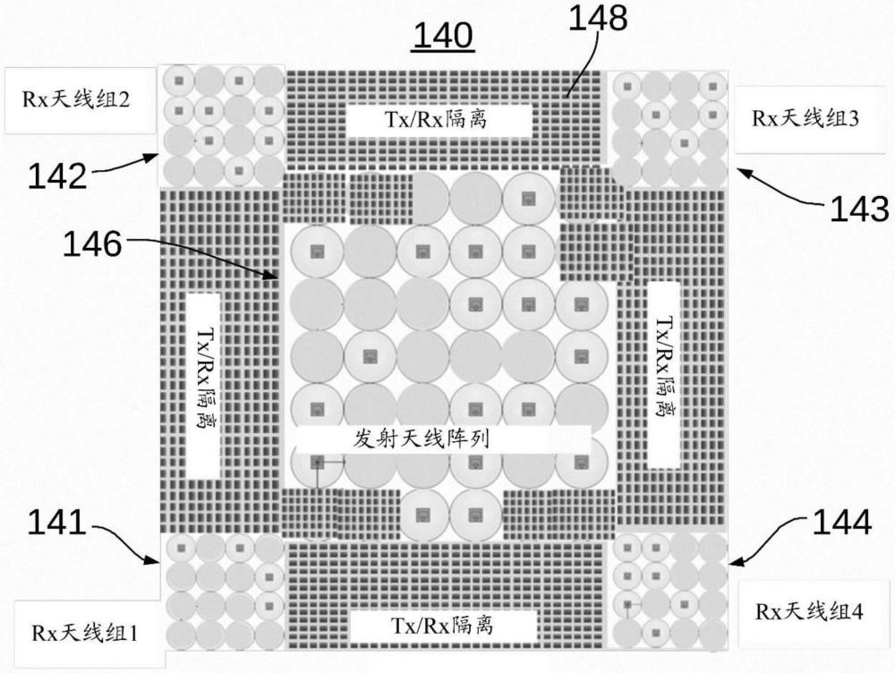 紧凑型混合低成本高分辨率双重模式相控阵列天线的制作方法