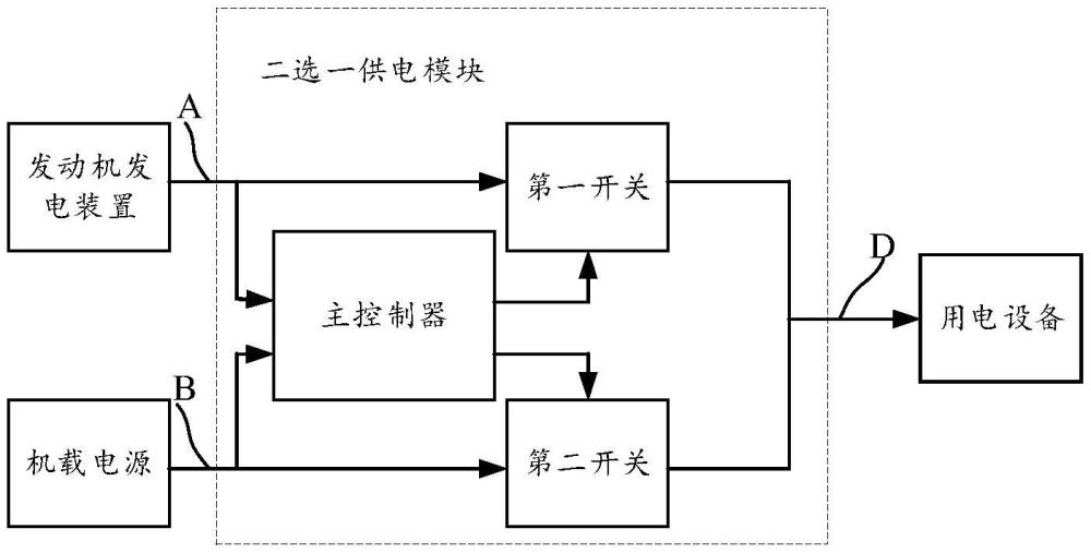 一种用于无人机的二选一供电模块的制作方法