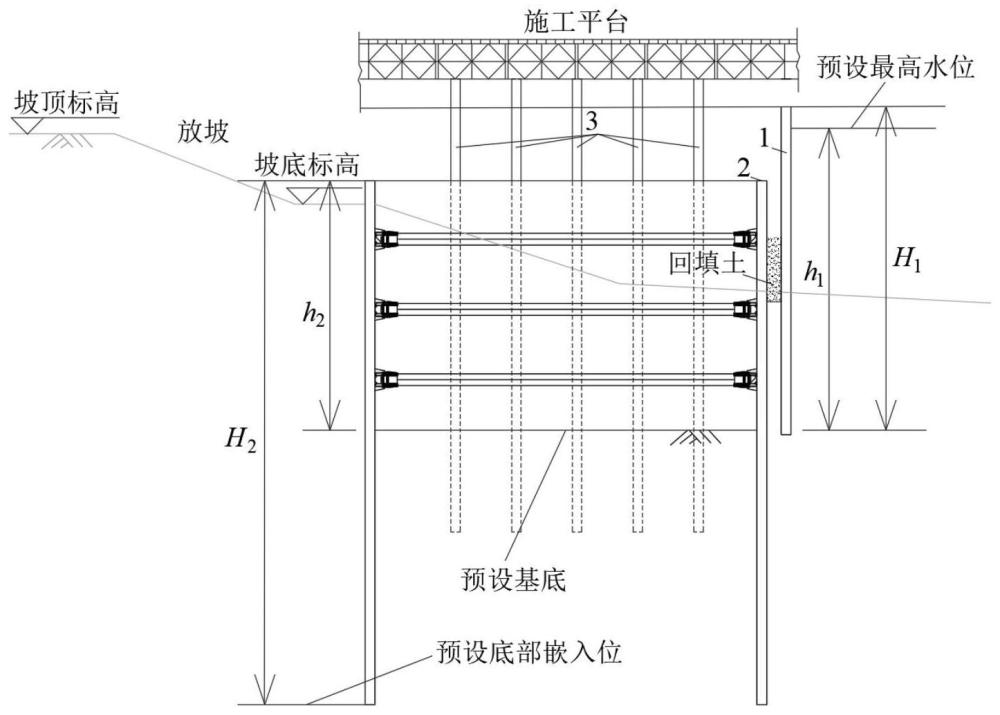 一种复合式钢板桩围堰结构的制作方法