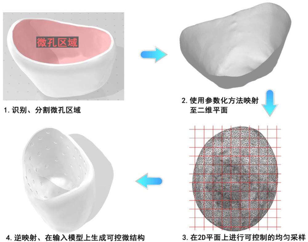 一种具有微结构粘接面的牙科修复体及其制备方法与流程