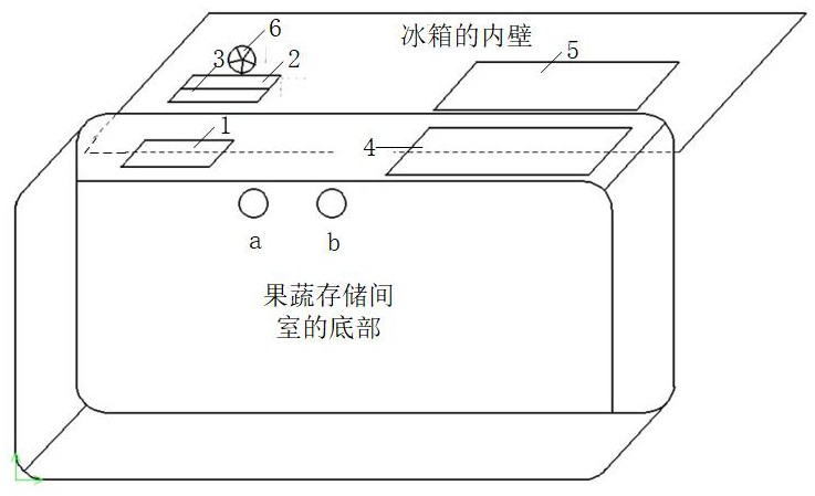 一種濕度控制裝置、方法、存儲(chǔ)介質(zhì)、電子設(shè)備及冰箱與流程