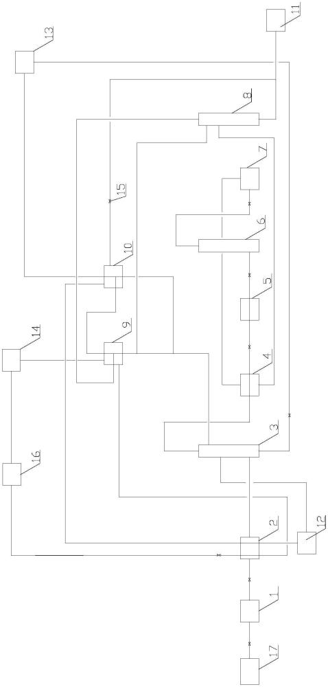 一種脫除二氧化碳尾氣中高硫含量的裝置及工藝方法與流程