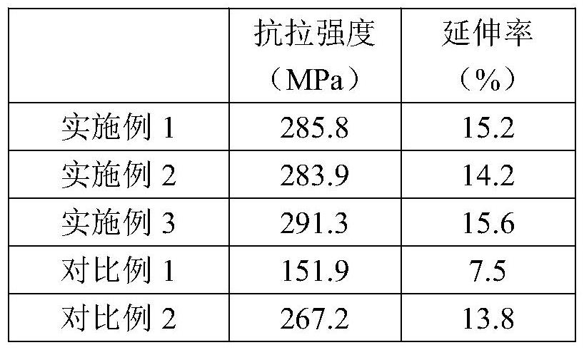 基于增材制造與攪拌摩擦的高強(qiáng)塑鎂合金構(gòu)件及制備方法