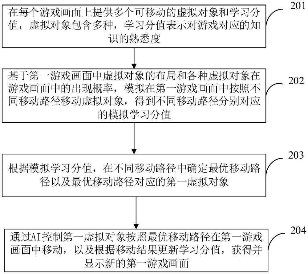 教学游戏的显示控制方法、装置、设备及存储介质与流程