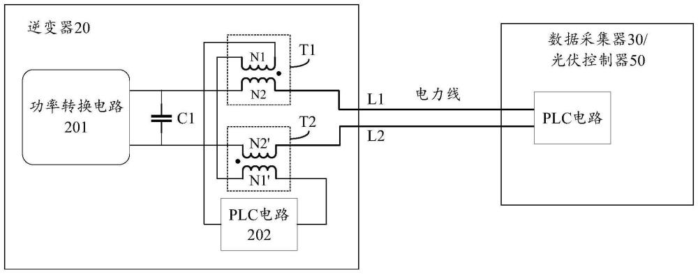 逆变器及PLC系统的制作方法