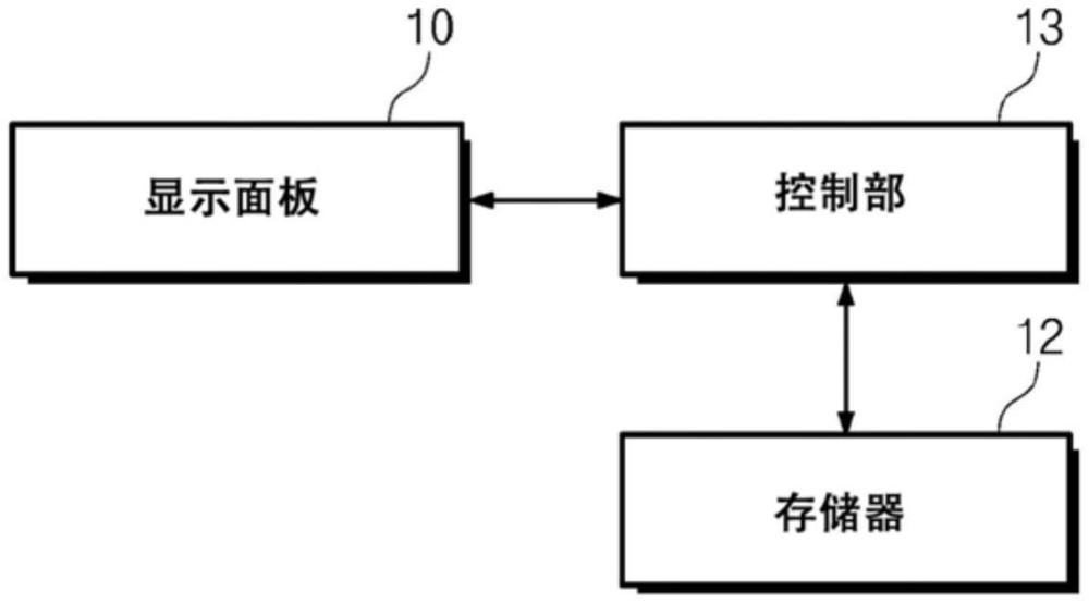 双层式字符输入装置的制作方法