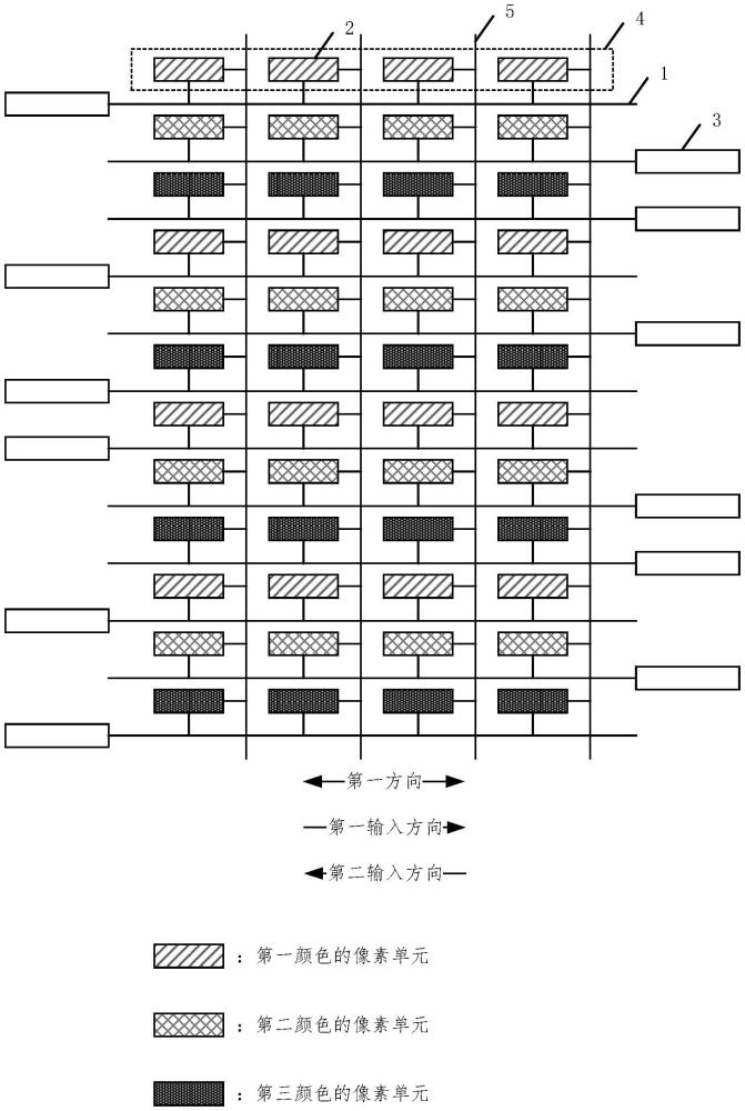 顯示面板及顯示裝置的制作方法