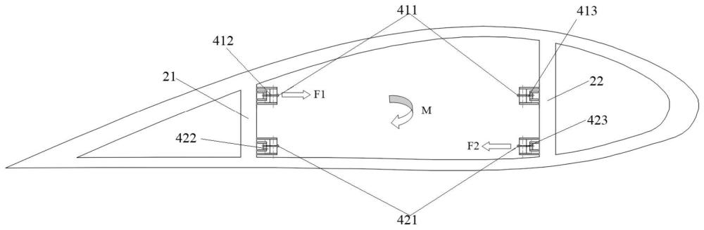 扭轉(zhuǎn)變形矯正系統(tǒng)、葉片、風力發(fā)電機組及控制方法與流程