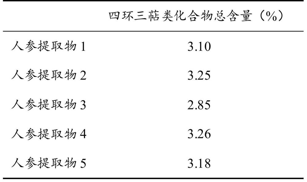 一種人白蛋白抗氧化精華液及其制備方法與流程