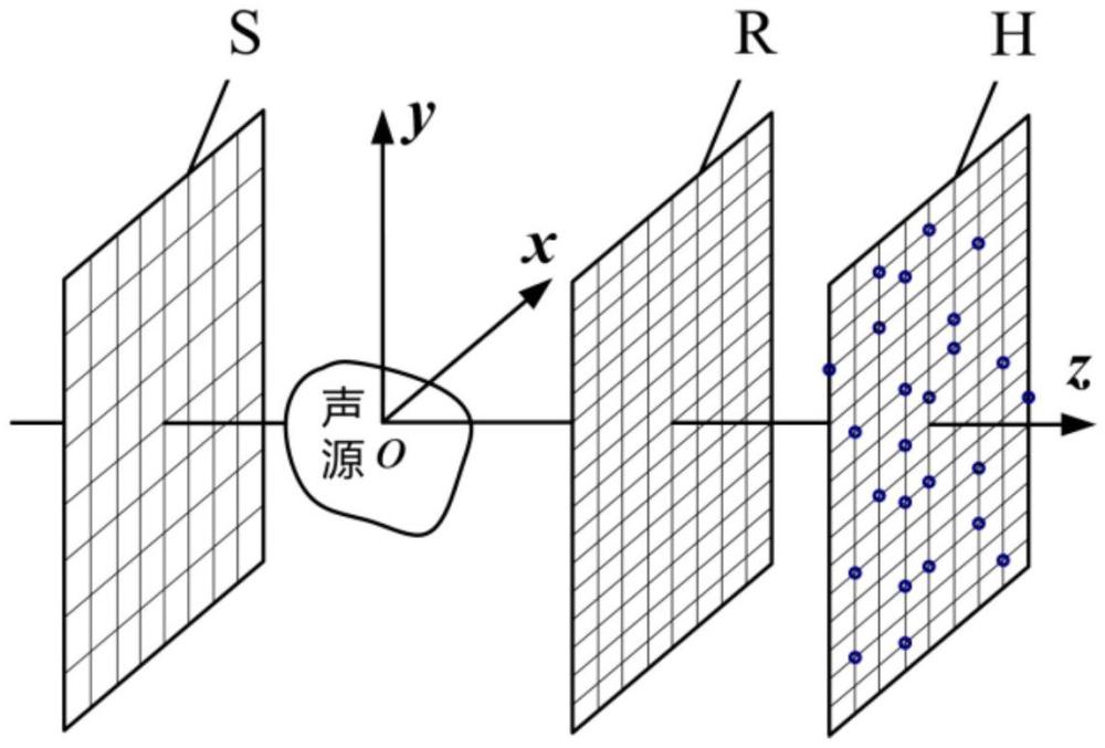 聯(lián)合加權(quán)傳遞矩陣模態(tài)和改進余弦相似度的正交匹配追蹤聲場重建方法