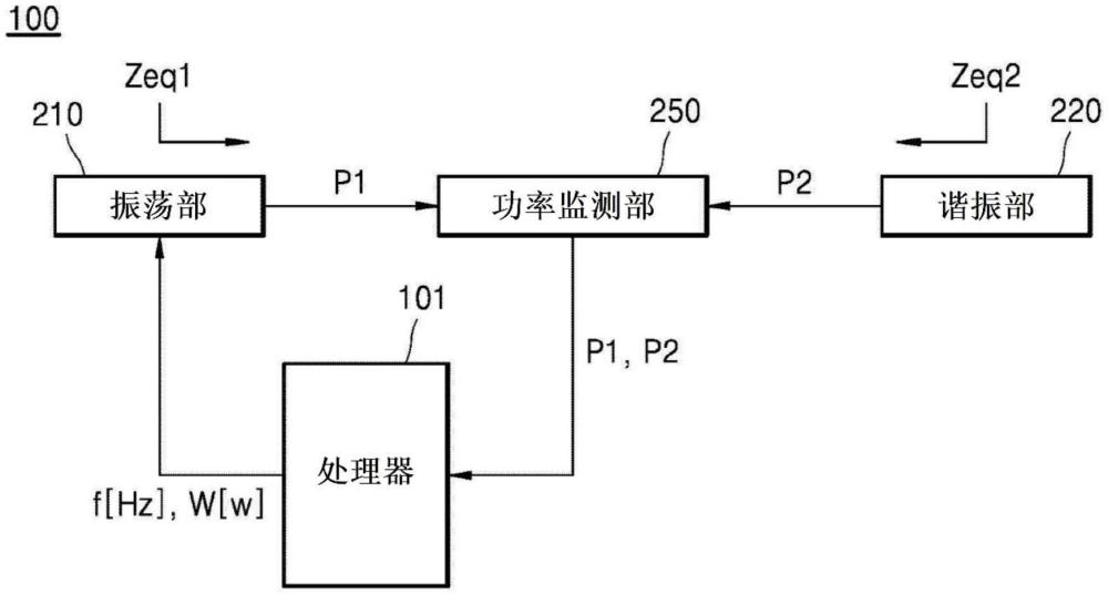 氣溶膠生成裝置的制作方法