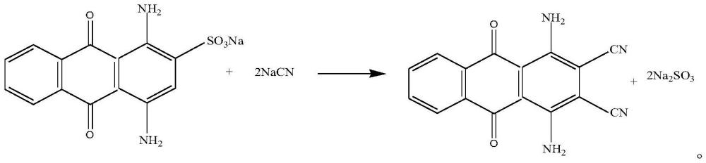 1,4-二氨基-2,3-二氰基蒽醌及其制備方法與流程