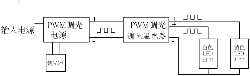 一種LED調(diào)光調(diào)色溫電路的制作方法