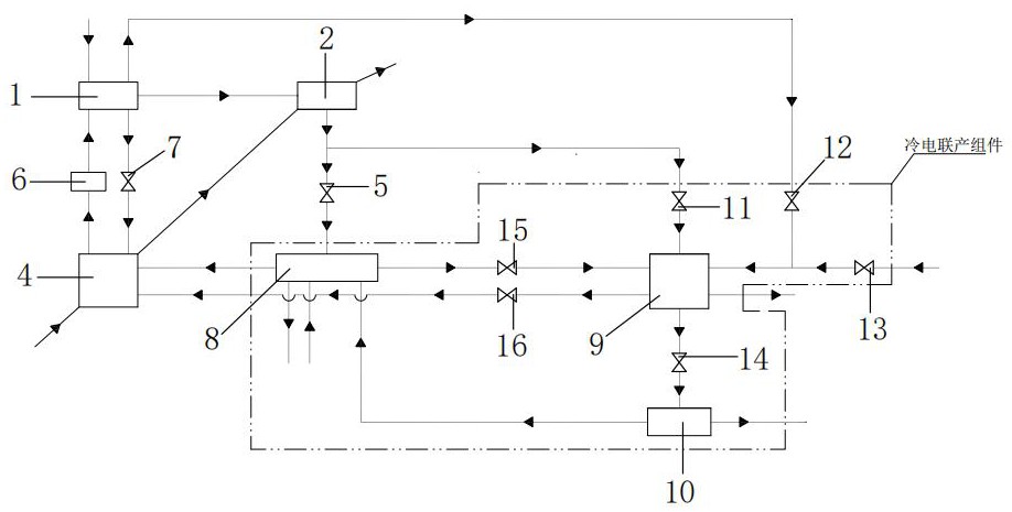 一種吸收式冷電聯(lián)產(chǎn)機組及工藝的制作方法