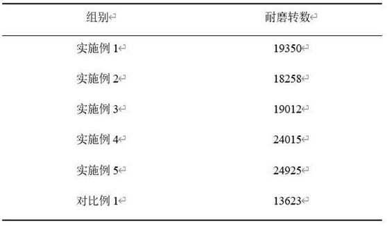 一種高硬度合成化石日用瓷及其生產(chǎn)工藝的制作方法