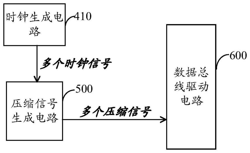 數(shù)據(jù)處理電路及存儲器的制作方法