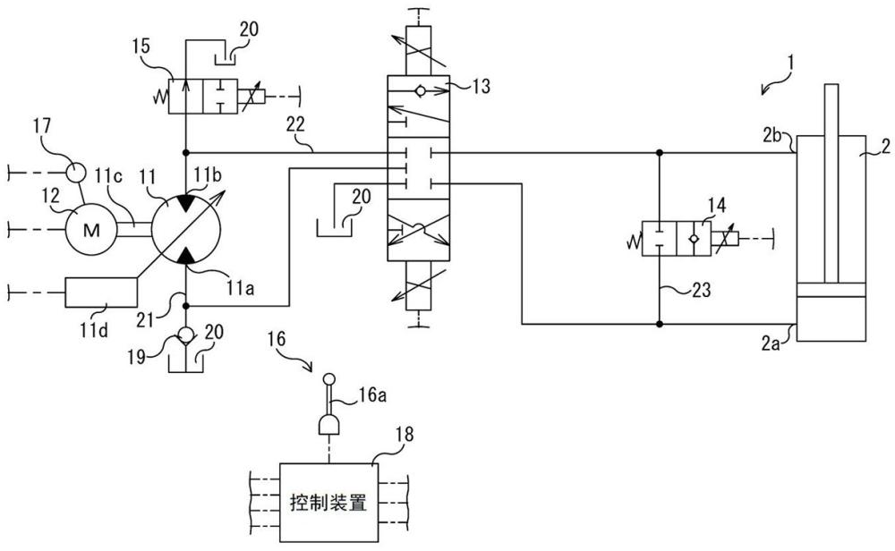 液壓驅(qū)動裝置的制作方法