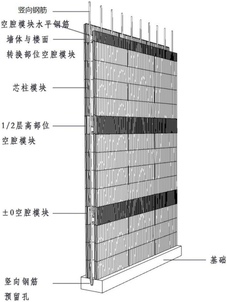 裝配式芯柱聚苯模塊、組合模塊混凝土澆筑墻體及施工方法與流程