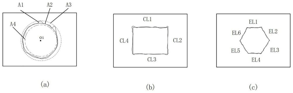 一种用于孔洞3D打印的方法、装置及模型构建方法