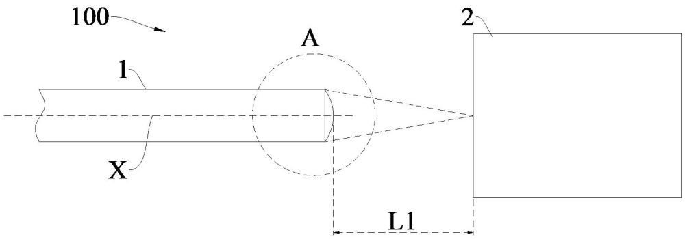 光纖連接結(jié)構(gòu)的制作方法