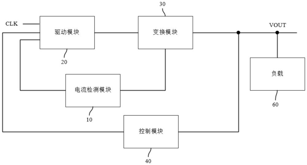 直流變換電路、開關(guān)電源及電子設(shè)備的制作方法