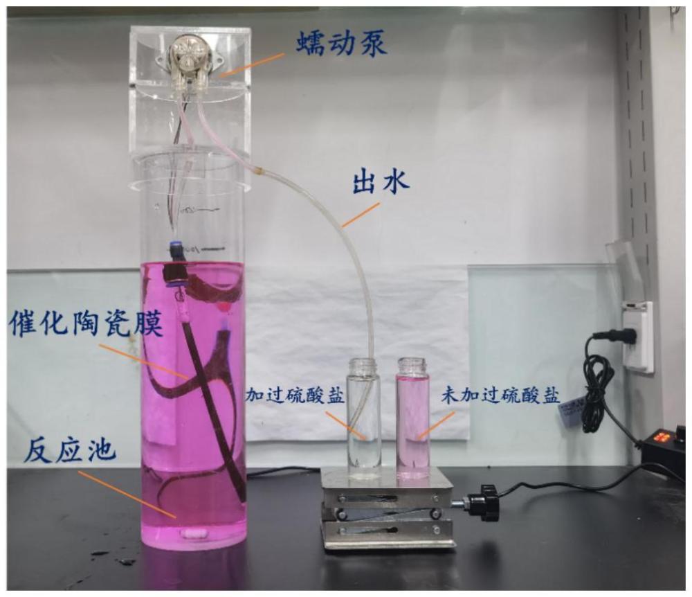 可逆多重負(fù)載催化陶瓷膜及其制備方法和應(yīng)用