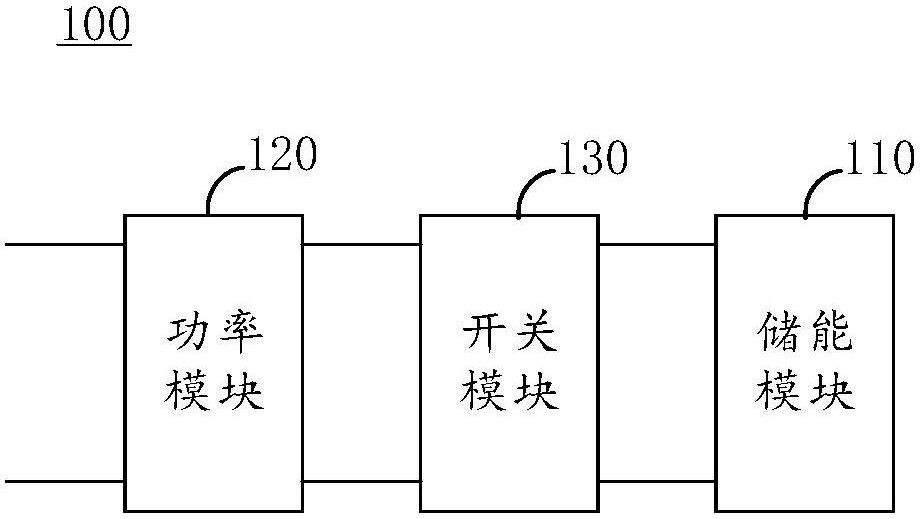 儲能閥子模塊、儲能閥及儲能站的制作方法