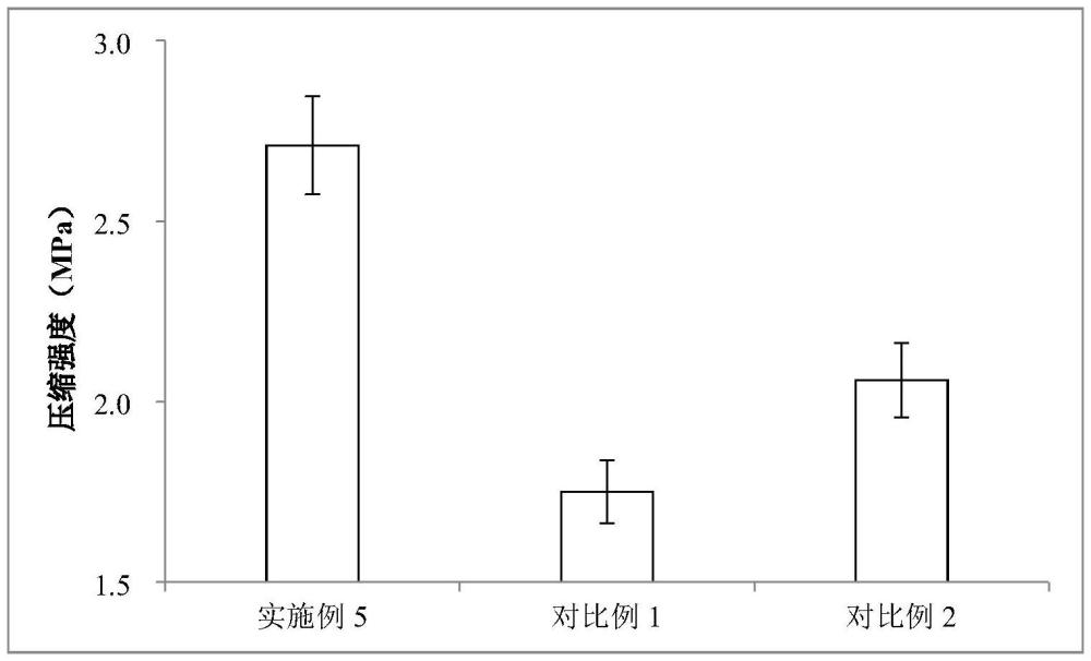 一種汽車內(nèi)飾用有機復(fù)合板材及其制備方法與流程