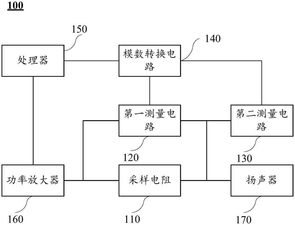 一種揚聲器阻抗測量電路及揚聲器阻抗測量系統(tǒng)的制作方法