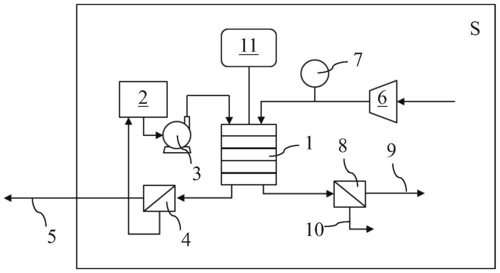 電化學耗氧系統(tǒng)的制作方法