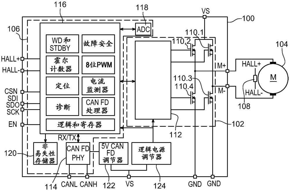 電機(jī)控制設(shè)備的制作方法