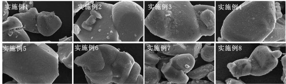 一種鈉電層狀氧化物及其制備方法、應用與流程