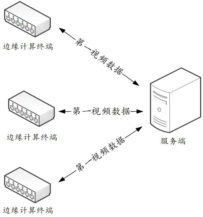 一種礦山作業(yè)場(chǎng)景下的采掘行為分類方法與流程