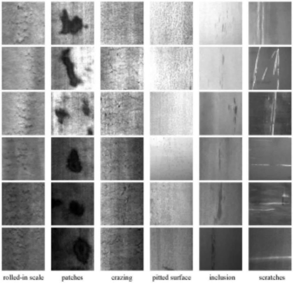 一种基于FPGA与MnasNet的钢材表面缺陷识别方法与流程