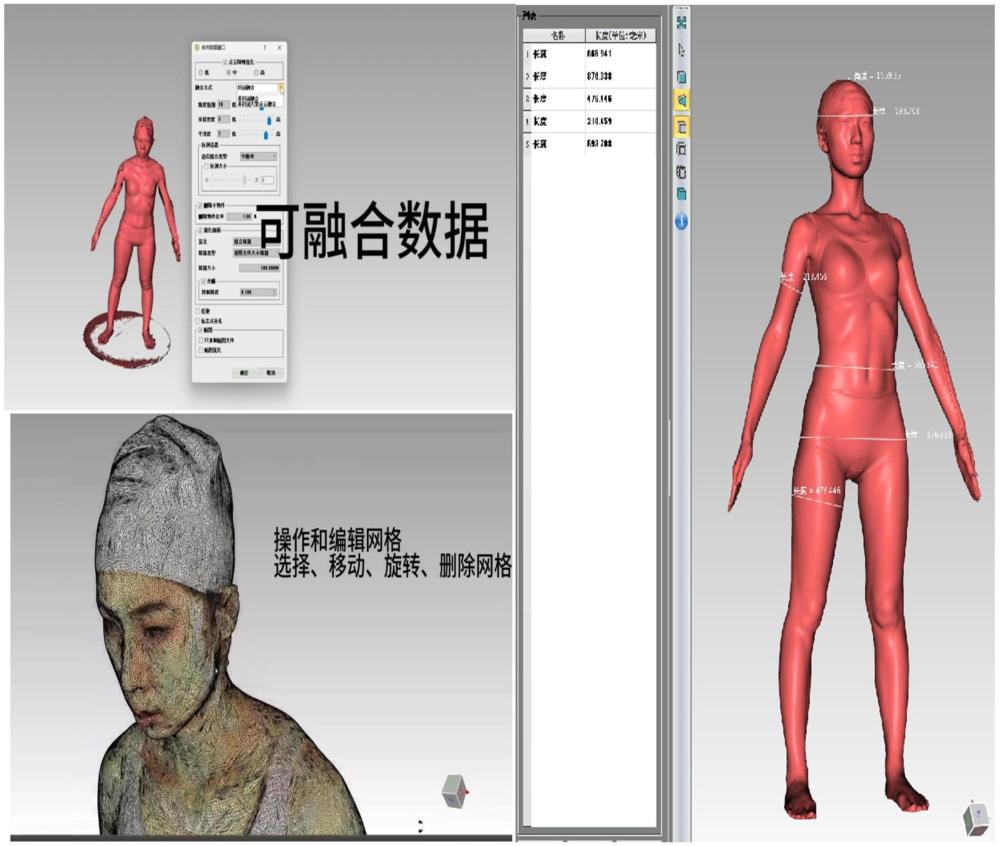 一種基于人體三維重建的人體模型測量分型方法