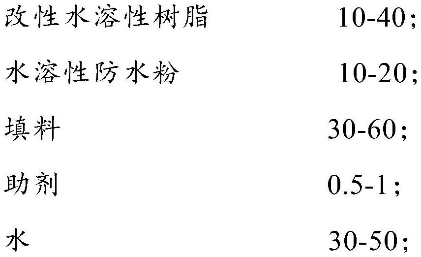 一種水性多功能瓷釉涂料及其制備方法與流程