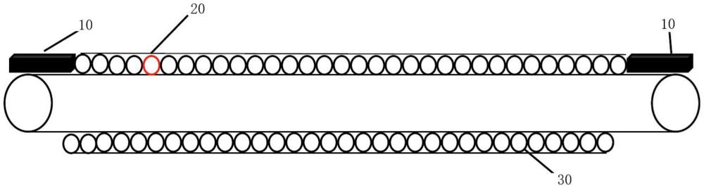 腔內(nèi)射頻消融系統(tǒng)的制作方法