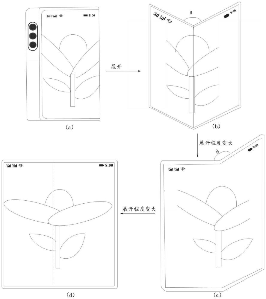 一種壁紙顯示方法及電子設(shè)備與流程