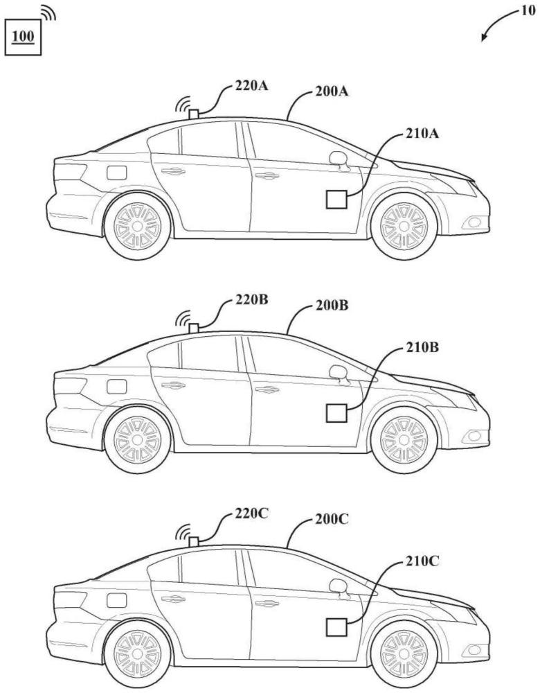 在操作車輛軟件更新時使用替代功率轉(zhuǎn)換器優(yōu)化功率利用的方法和系統(tǒng)與流程