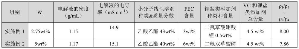 一種磷酸鐵鋰電池的制作方法