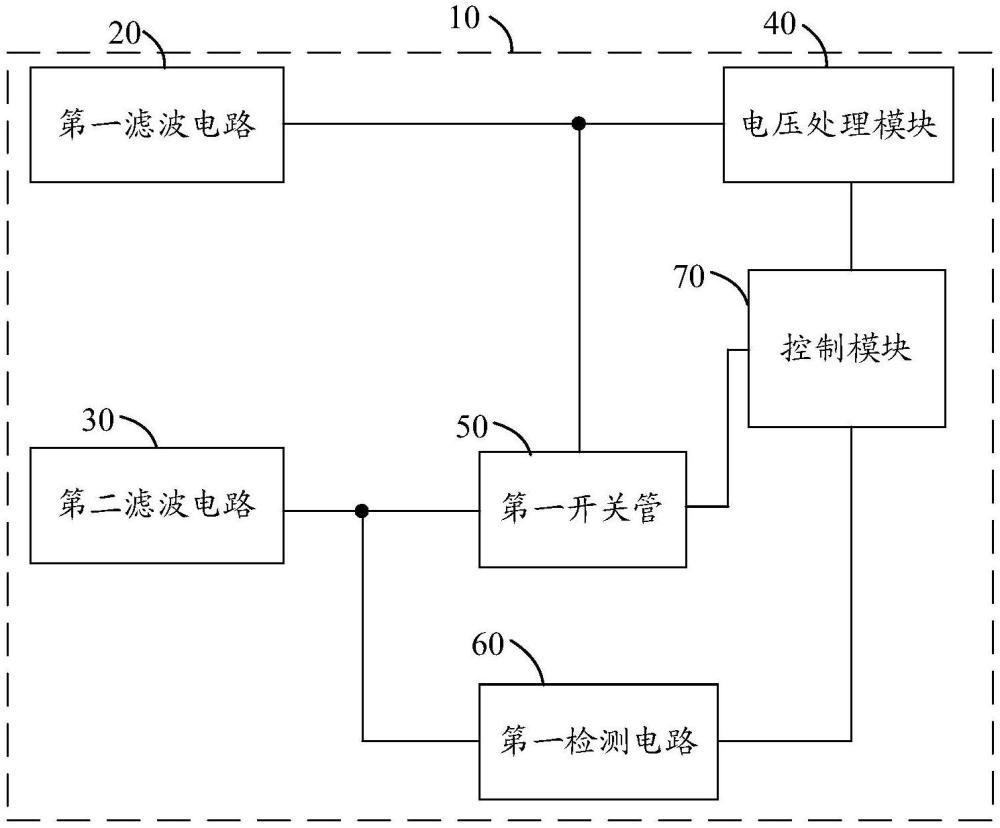 充電電路和充電器的制作方法