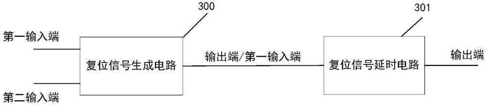 一種射頻參考頻率源的監(jiān)控電路及頻率校準(zhǔn)方法與流程