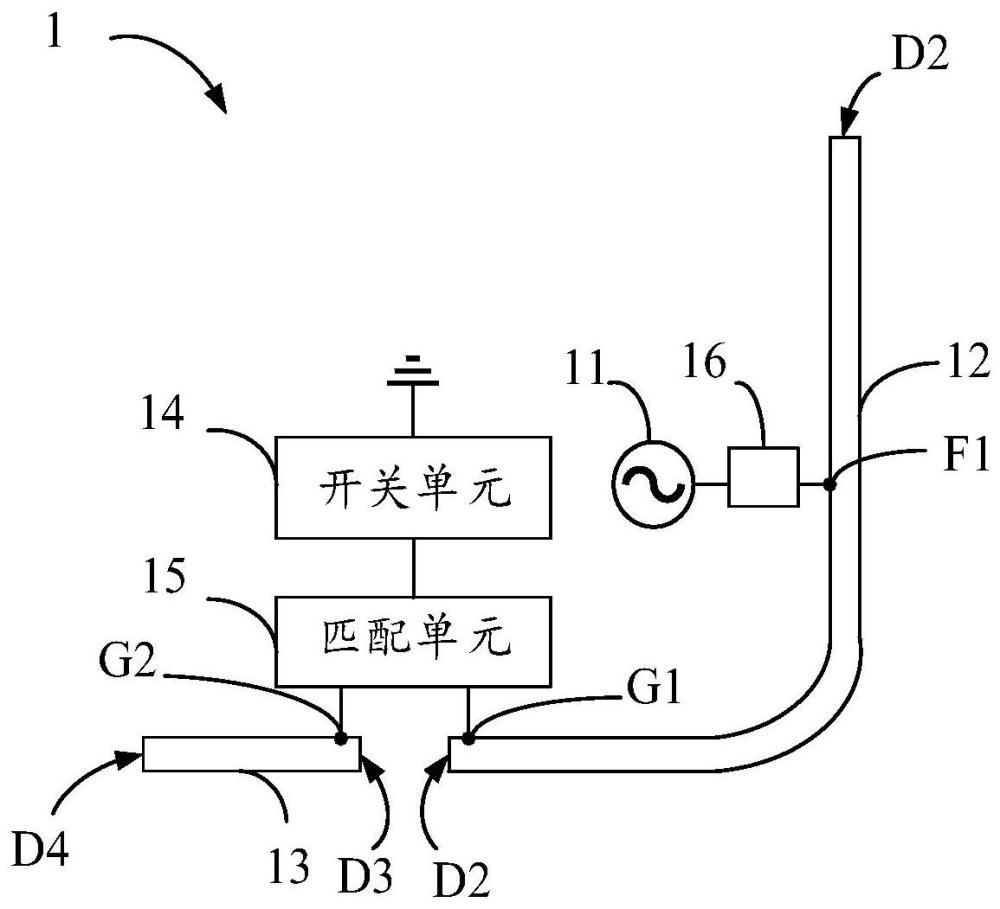 天線組件及電子設(shè)備的制作方法